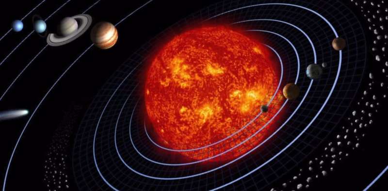 Como os Astrônomos Calculam o Tamanho do Sistema Solar