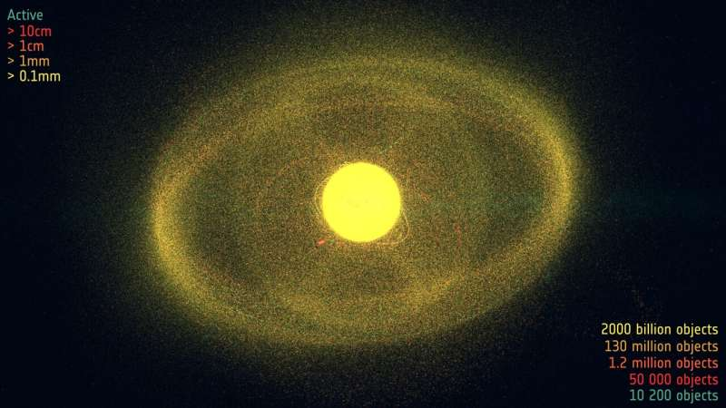 CREAM: A aposta da ESA para evitar colisões e garantir um futuro seguro para a órbita da Terra