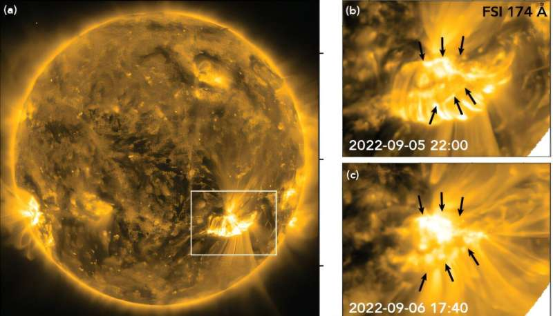 Sonda Solar Parker confirma teoria de 70 anos sobre reconexão magnética no Sol
