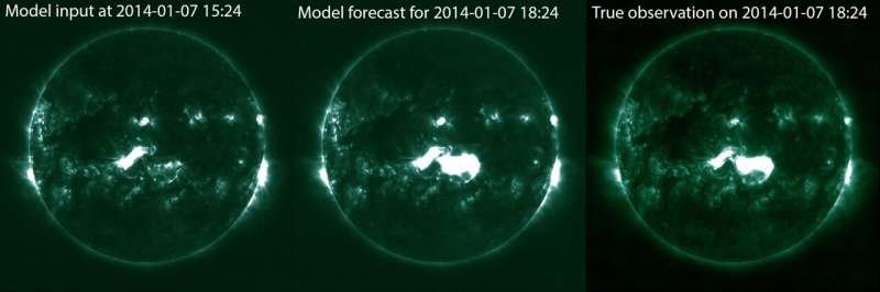 NASA lança Surya, um modelo de IA para prever tempestades solares e desvendar os segredos do Sol